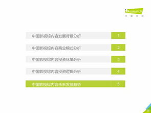 洞察機遇，優化布局 2019年中國影視綜內容投資價值研究報告簡版