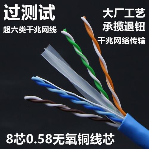 銅網(wǎng)線家用高速超六類雙屏蔽千兆電腦監(jiān)控網(wǎng)絡(luò)線室外無氧銅cat6 過